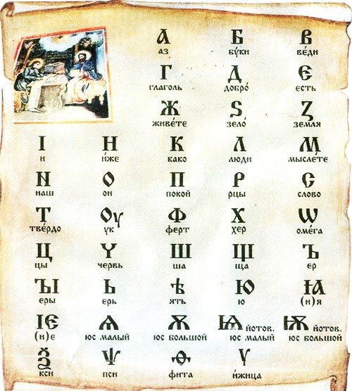 славянский алфавит
